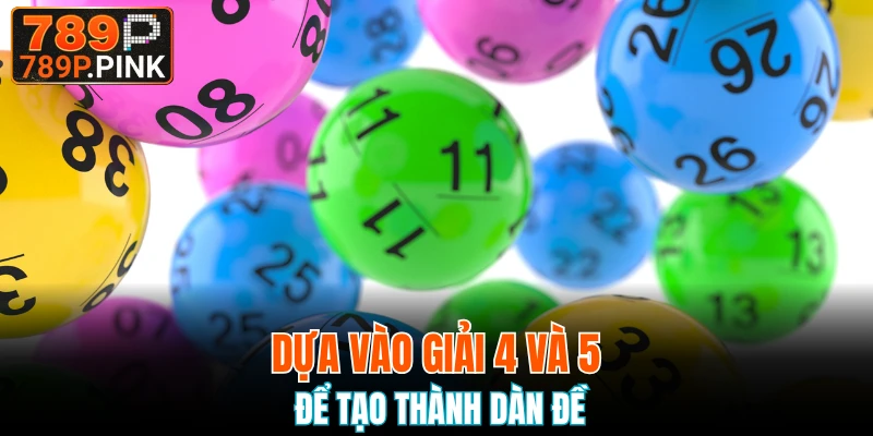 Dựa vào giải 4 và 5 để tạo thành dàn đề
